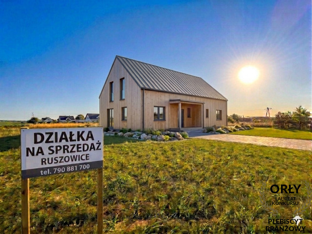 Działka Sprzedaż Ruszowice 1