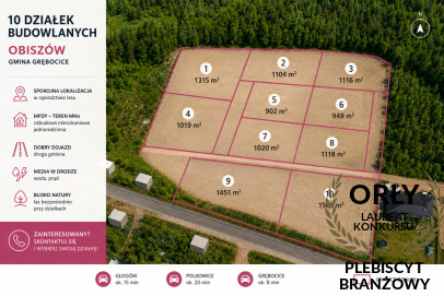Działka Sprzedaż Obiszów