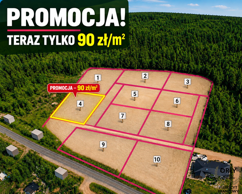 Działka Sprzedaż Obiszów