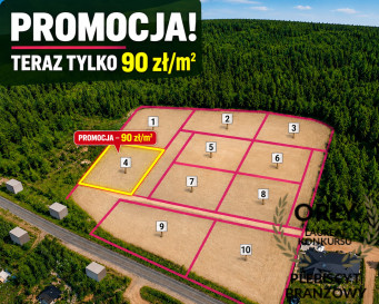 Działka Sprzedaż Obiszów